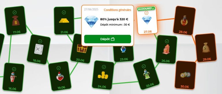 AllSpins Casino bonus quotidien
